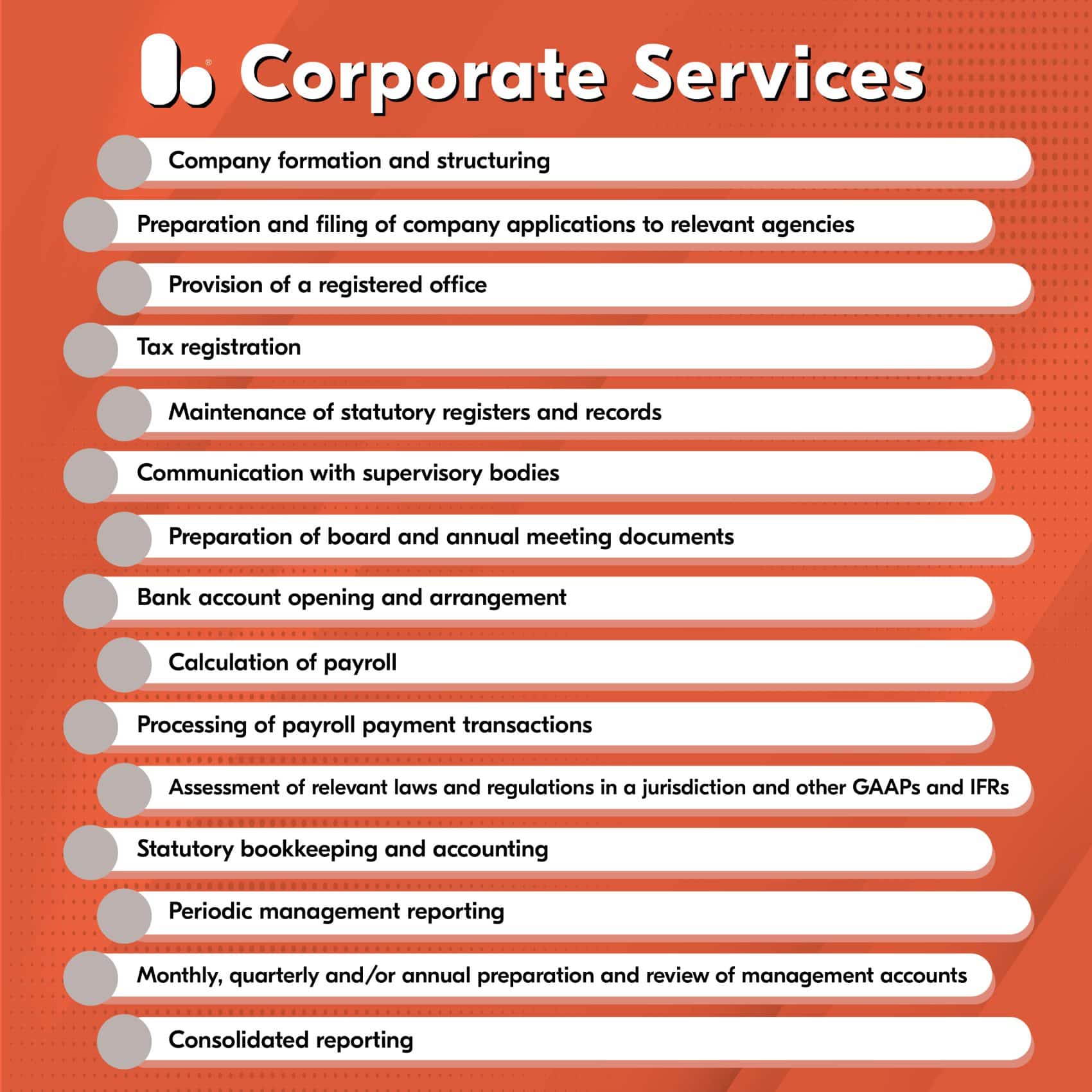 Other Names For Corporate Services