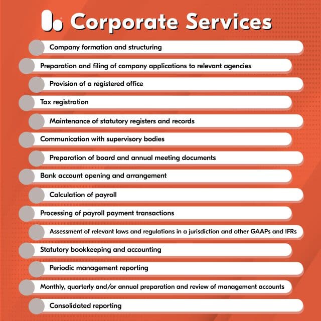What are corporate services? | Bolder Group