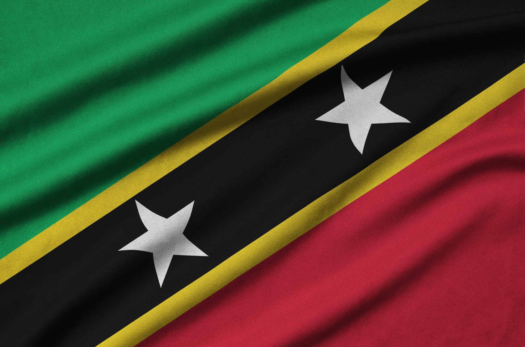 legal entities in Nevis