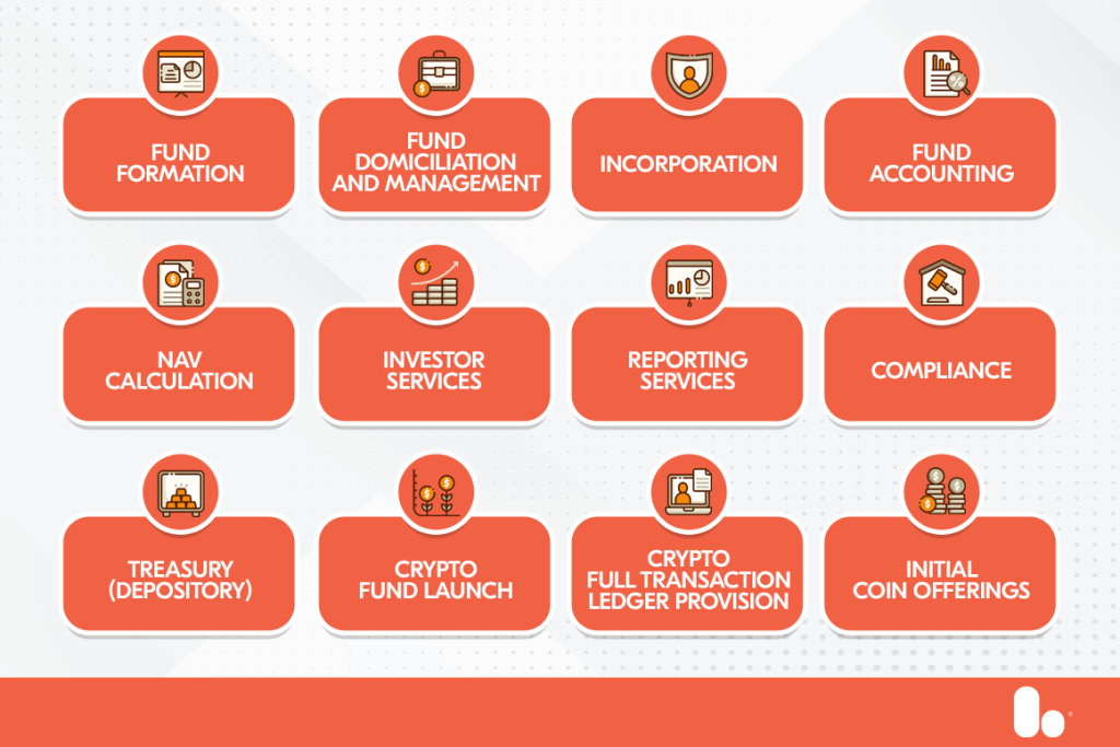 The 5 Phases in the Lifecycle of a Private Equity Fund - Altvia